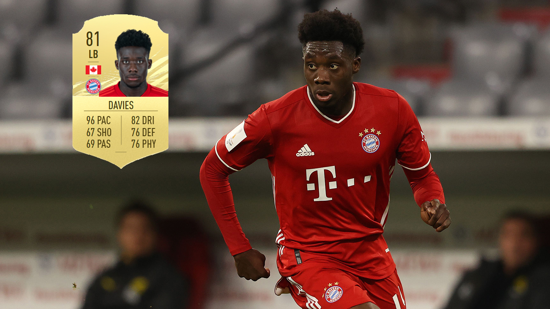 Alphonso Davies FIFA 21