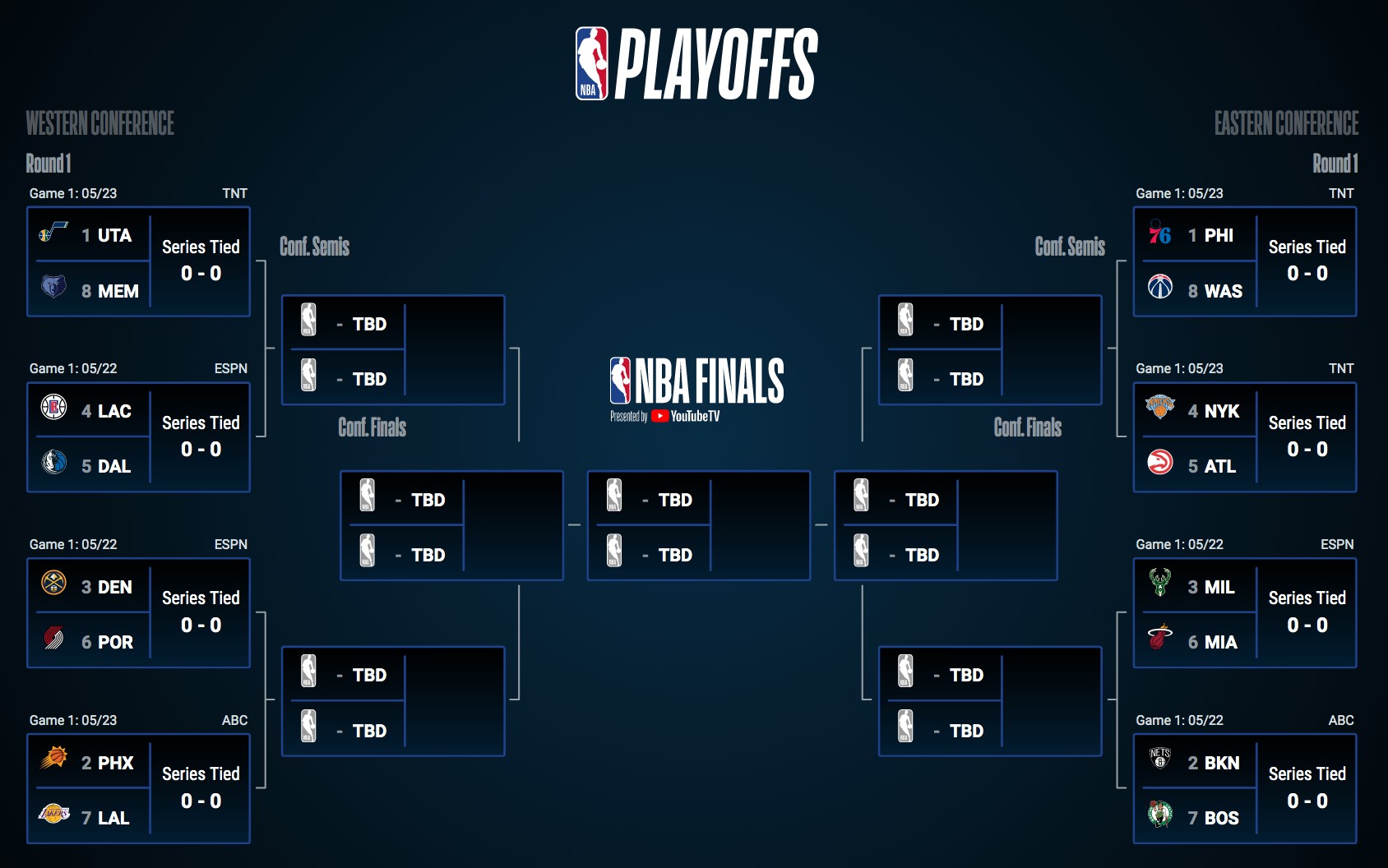 nba-playoff-bracket-2021.jpg