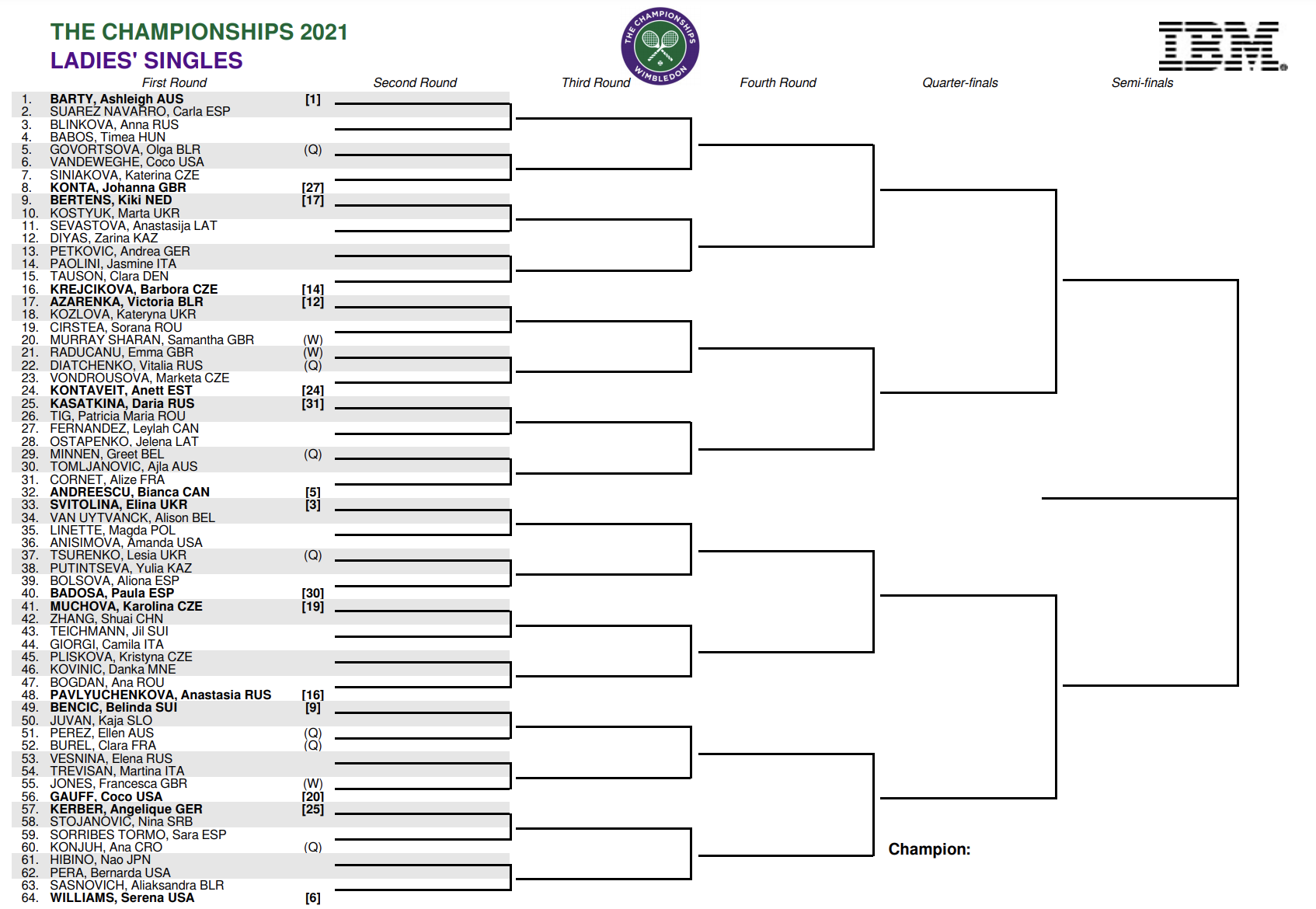 wimbledon-womens-2-062521-wimbledon