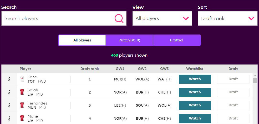 FPL Draft