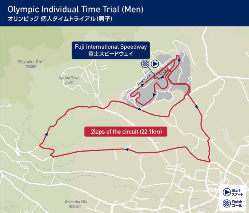 Time trial map