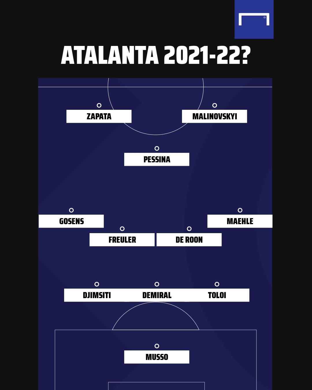 Atalanta Formation Serie A GFX