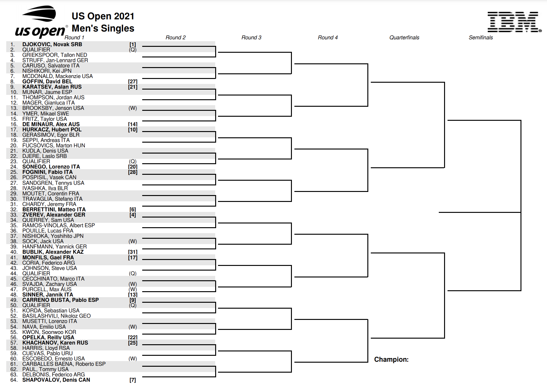 us-open-mens-draw-part-1-082621-usta