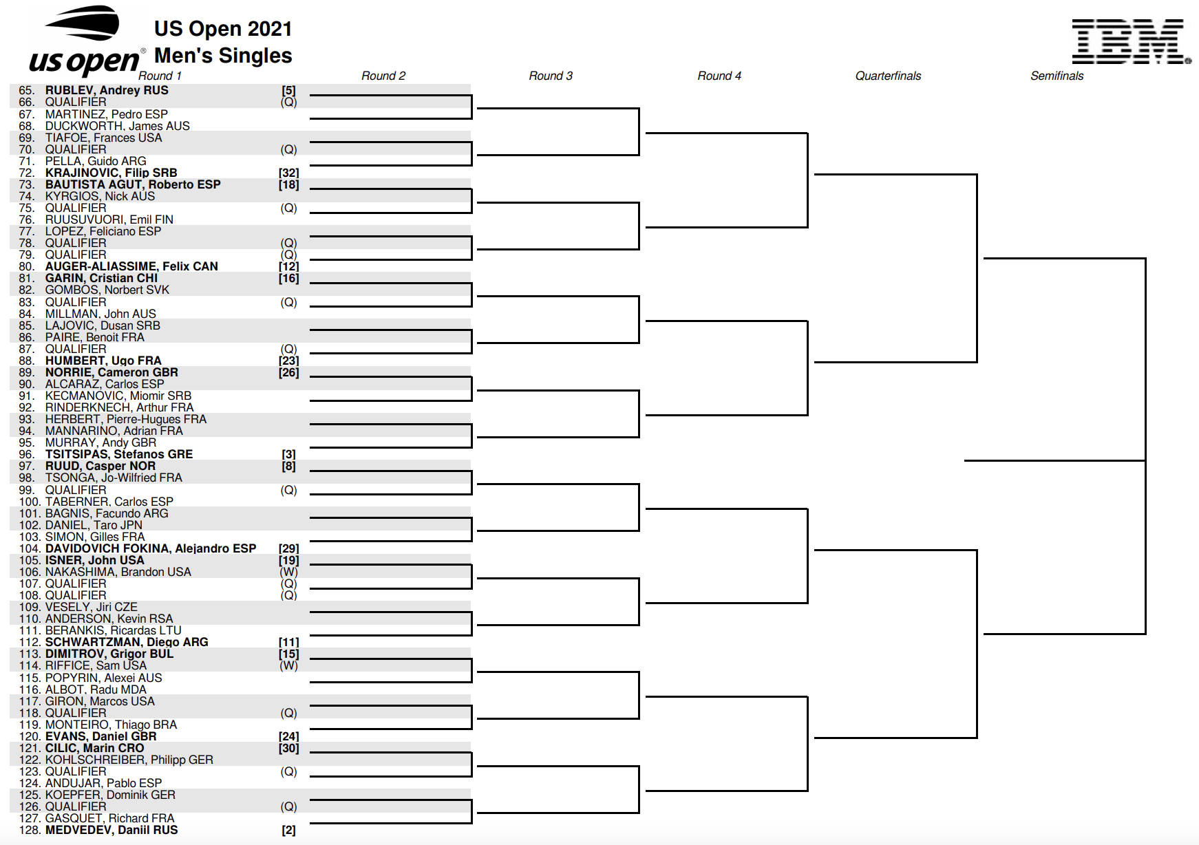 us-open-mens-draw-part-2-082621-usta