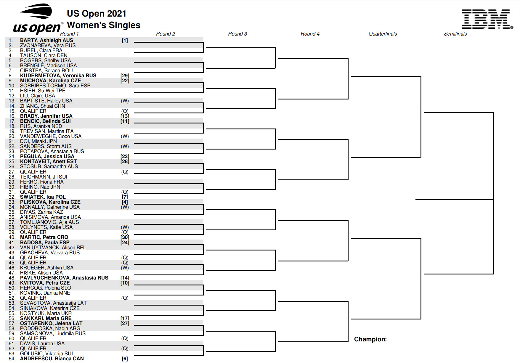 us-open-womens-draw-part-1-082621-usta