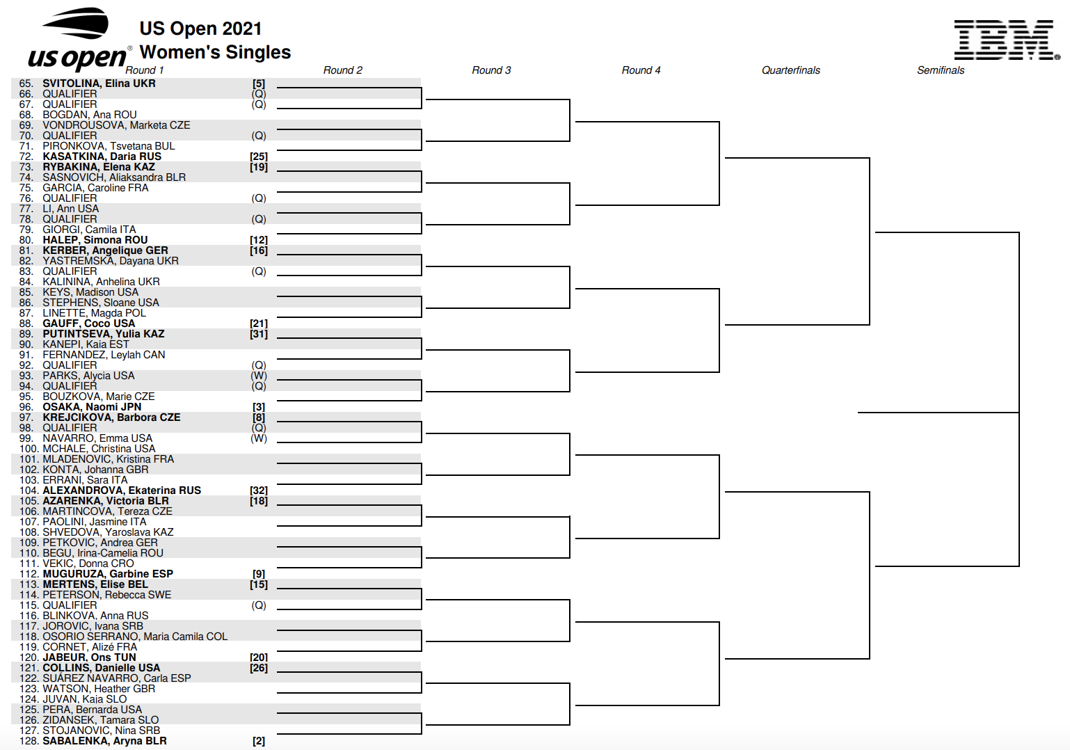 us-open-womens-draw-part-2-082621-usta