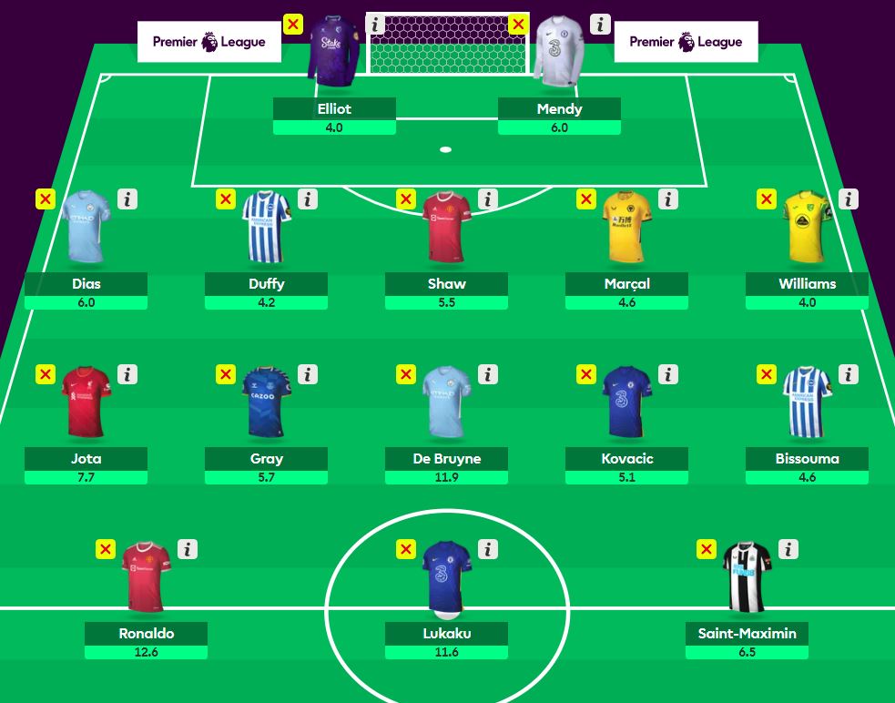 Fantasy Premier League wildcard