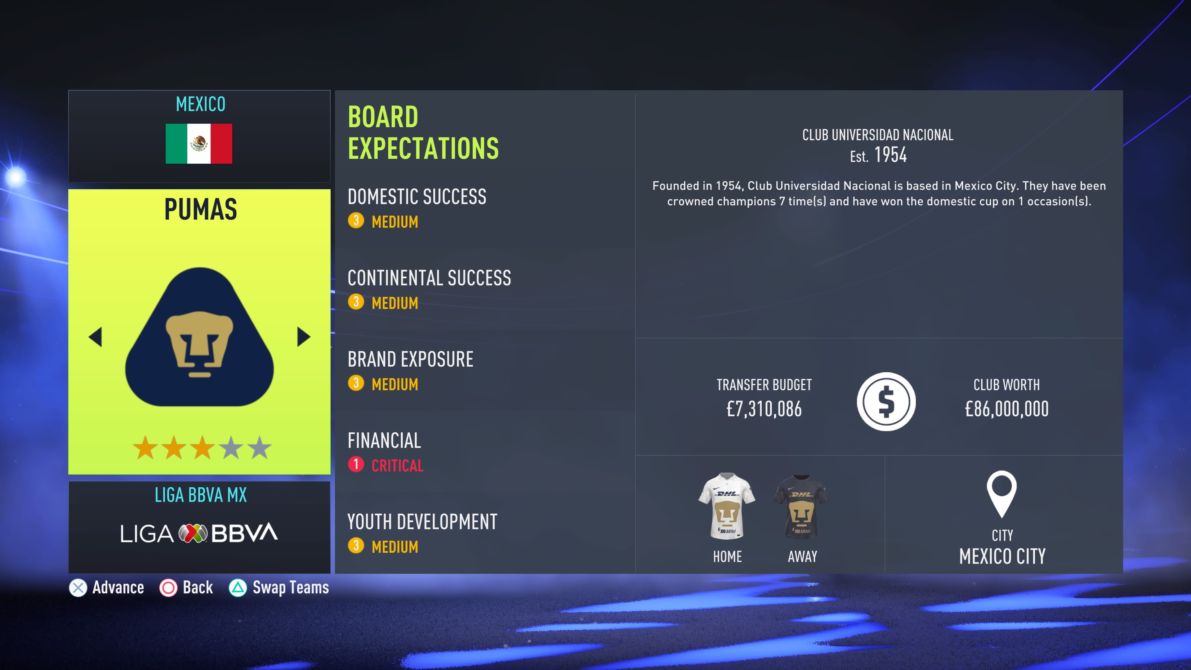 FIFA 22 Career Mode