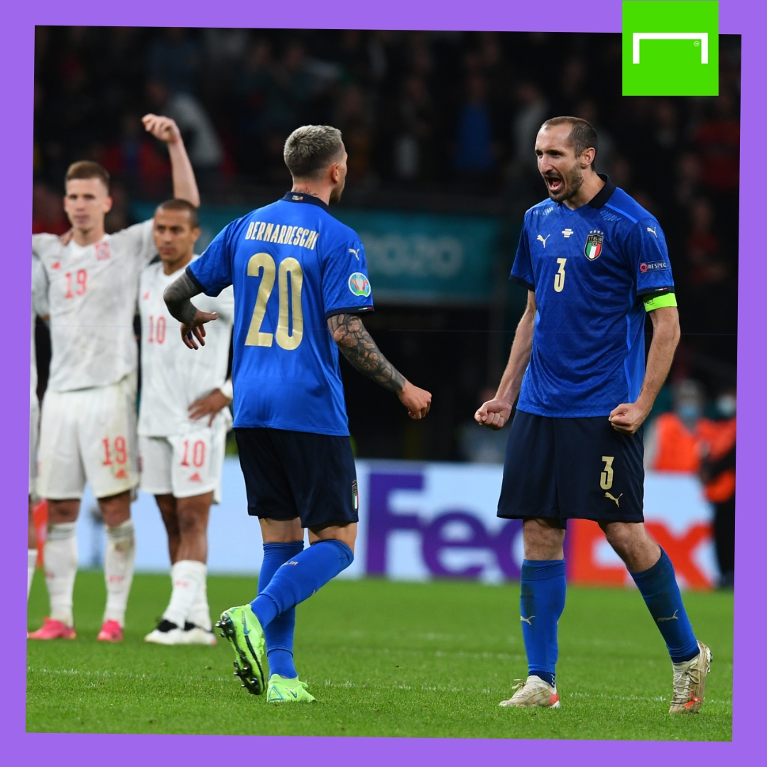 Giorgio Chiellini Federico Bernardeschi Italy Spain Euro 2020 GFX