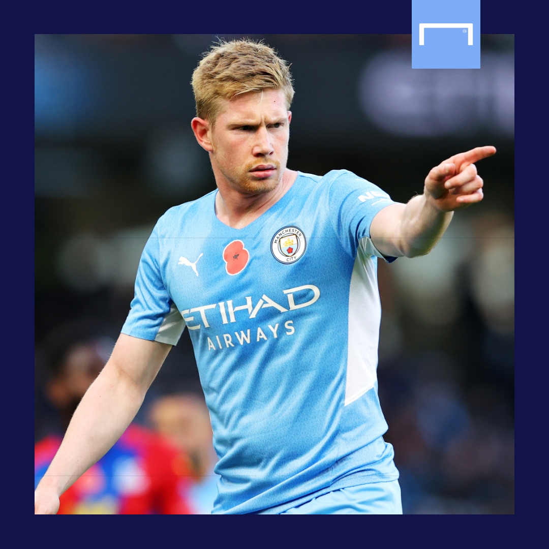 Kevin De Bruyne Manchester City GFX