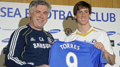 Fernando Torres